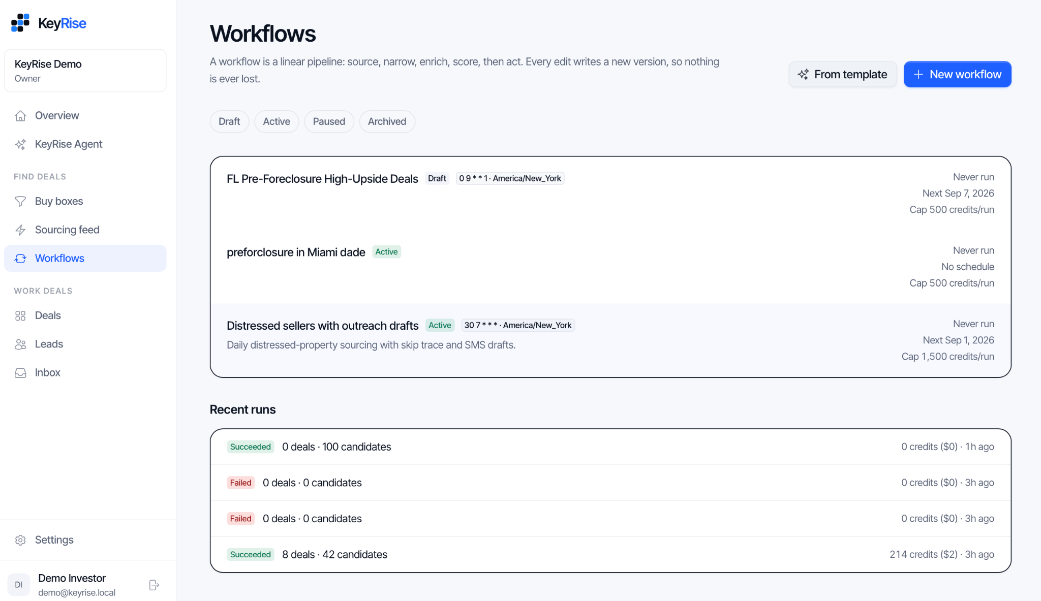 KeyRise Workflows showing saved sourcing workflows, active and draft statuses, and scheduled runs.
